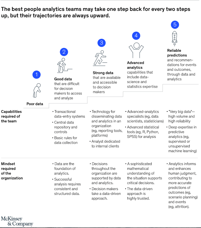 Table

Description automatically generated