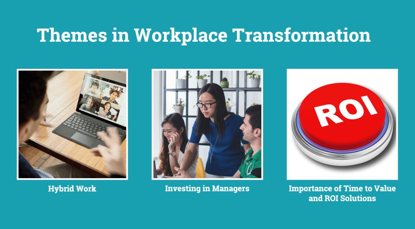 2022 Top Three Themes in Workplace Transformation