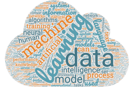 Guide to Artificial Intelligence in Human Resources Terminology